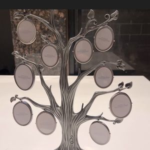 Family tree pictures